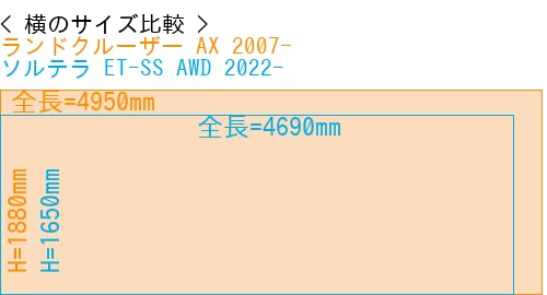 #ランドクルーザー AX 2007- + ソルテラ ET-SS AWD 2022-